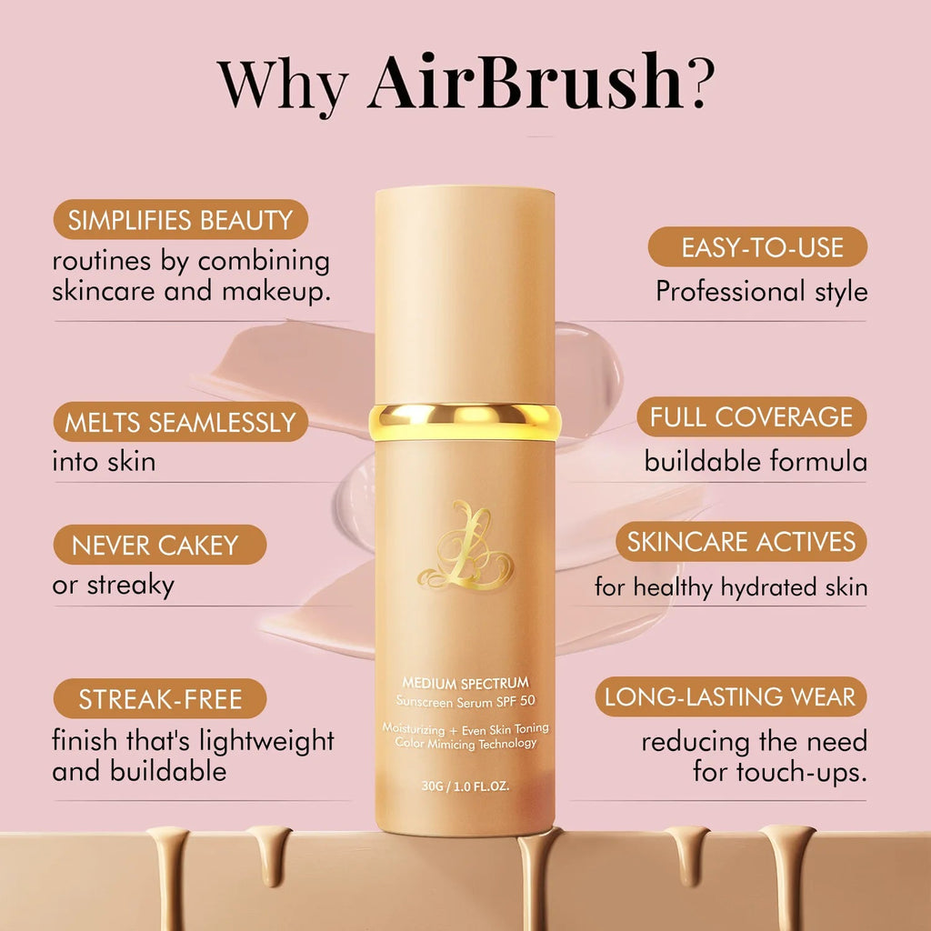 4 - in - 1 Color Changing Foundation with SPF 50+ – Long - Lasting Hydrating Base - Mzunye