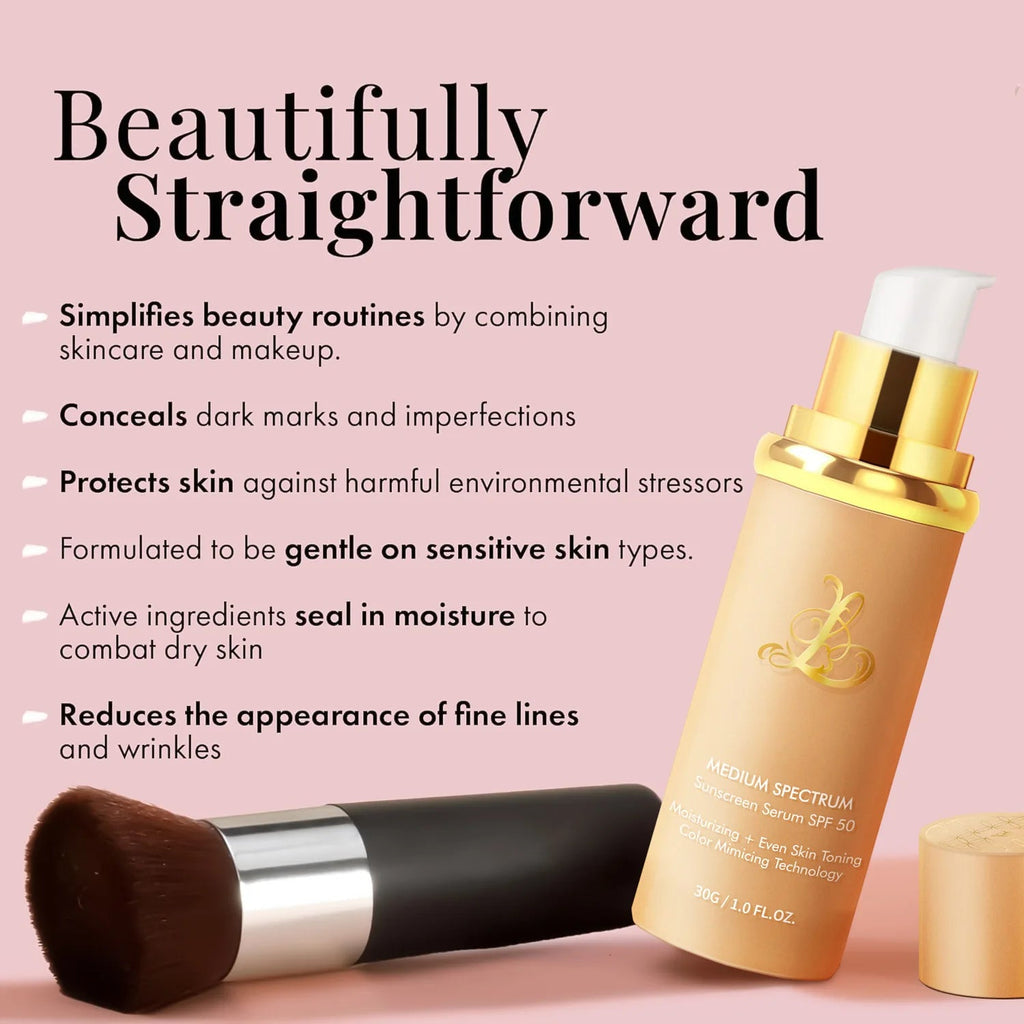 4 - in - 1 Color Changing Foundation with SPF 50+ – Long - Lasting Hydrating Base - Mzunye